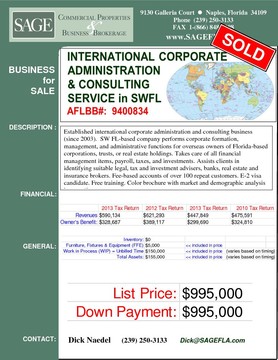 Established international corporate administration and consulting business (since 2003).  SW FL-based company performs corporate formation, management, and administrative functions for overseas owners of Florida-based corporations, trusts, or real estate holdings. Takes care of all financial management items, payroll, taxes, and investments. Assists clients in identifying suitable legal, tax and investment advisers, banks, real estate and insurance brokers. Fee-based accounts of over 100 repeat customers. E-2 visa candidate. Free training. Color brochure with market and demographic analysis