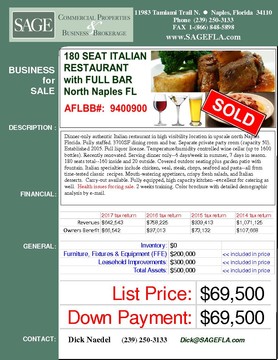 Dinner-only authentic Italian restaurant in high visibility location in upscale north Naples Florida. Fully staffed. 3700SF dining room and bar. Separate private party room (capacity 50). Established 2005. E2 visa candidate. Full liquor license. Temperature/humidity controlled wine cellar (up to 1600 bottles). Recently renovated. Serving dinner only--6 days/week in summer, 7 days in season. 180 seats total--160 inside and 20 outside. Health issues forcing sale. Covered outdoor seating plus garden patio with fountain. Italian specialties include chicken, veal, steak, chops, seafood and pasta--all from time-tested classic  recipes. Mouth-watering appetizers, crispy fresh salads, and Italian desserts.  Carry-out available. Fully equipped, high capacity kitchen--excellent for catering as well.  2 weeks training. Color brochure with detailed demographic analysis by e-mail.