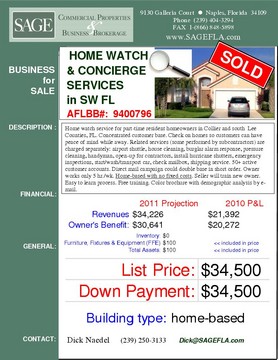 Home watch service for part-time resident homeowners in Collier and south  Lee Counties, FL. Concentrated customer base. Check on homes so customers can have peace of mind while away. Related services (some performed by subcontractors) are charged separately: airport shuttle, house cleaning, burglar alarm response, pressure cleaning, handyman, open-up for contractors, install hurricane shutters, emergency inspections, start/wash/transport car, check mailbox, shipping service. 50+ active customer accounts. Direct mail campaign could double base in short order. Owner works only 5 hr./wk. Home-based with no fixed costs. Seller will train new owner. Easy to learn process. Free training. Color brochure with demographic analysis by e-mail.