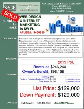 Established website design and internet marketing business. (since 2006) .  Repeat customer base of over 1,000 customers. Designs, builds and hosts websites for commercial customers.  Staffing includes manager, programmers, designer, and sales. Performs Search Engine Optimization (SEO) to enhance customers website performance on the net. Also Pay-per-Click, Social Media marketing, Video production, and Mobile Application development. E-2 visa candidate. Free training. Color brochure with market and demographic analysis by e-mail